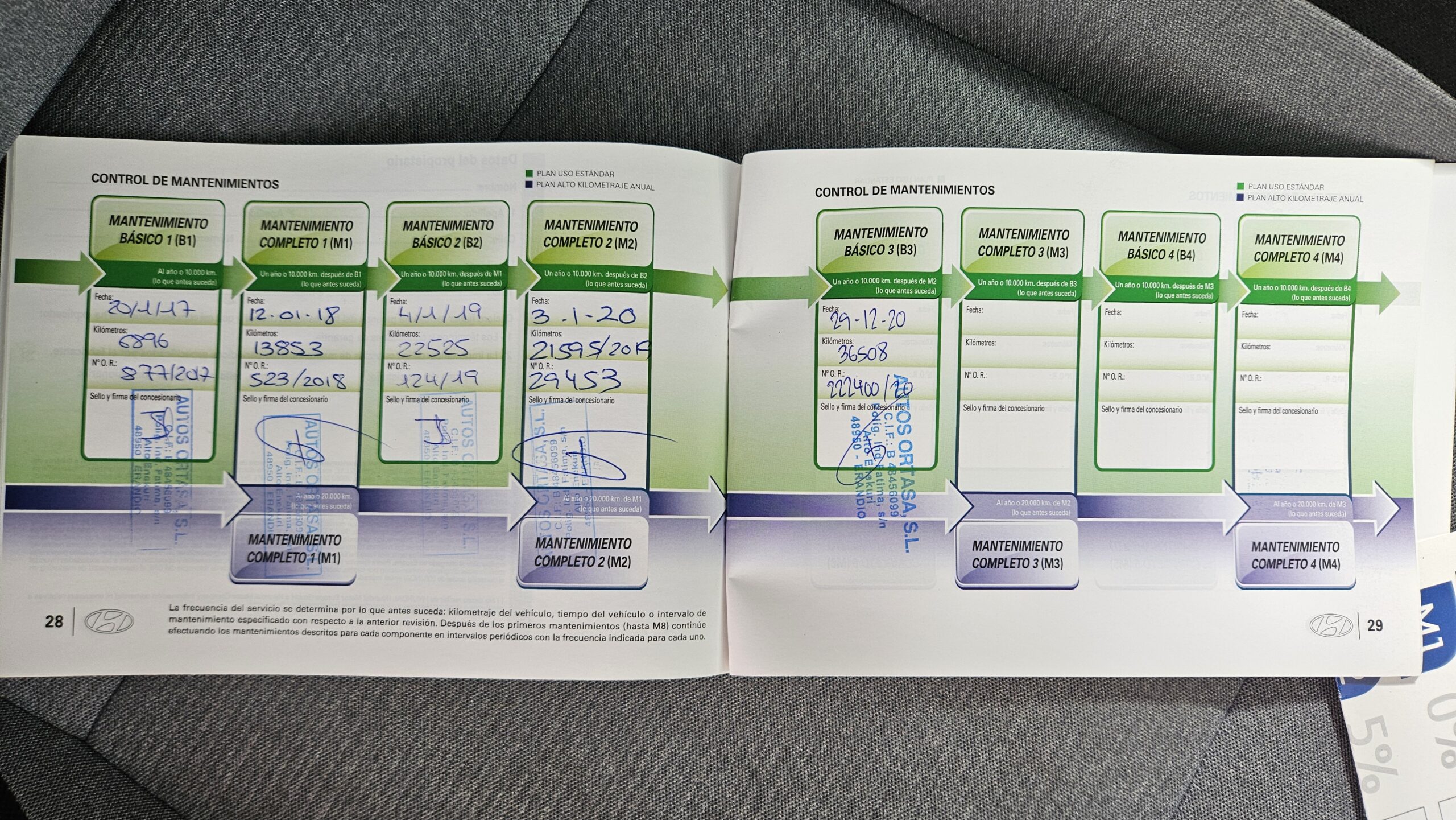 HYUNDAI I20 | 1.2 MPI Klass con Alerta Carril - Imagen 31